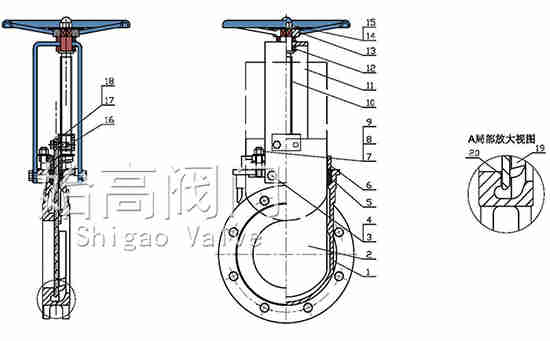 �քӈA�η��m���l�y�㲿���D