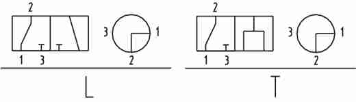 VH3Vϵ��Һ����ͨ�߉����y�D�η�̖(h��o)