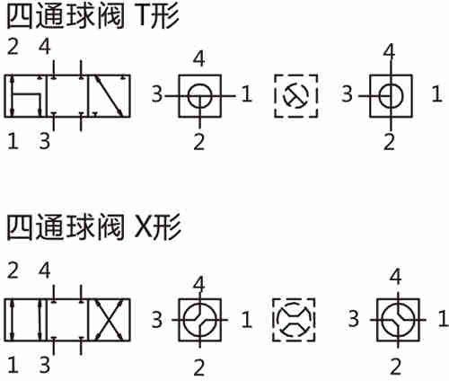 KH4��ͨ�߉����y�D�η�̖(h��o)