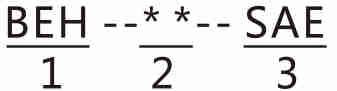 BEH-SAE���mʽ�߉����y��̖(h��o)�D