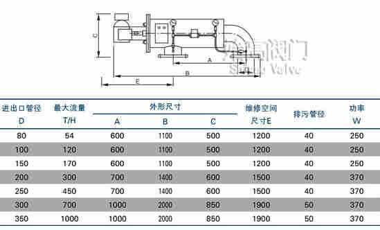 F���Ԅ�ˢʽ�^�V���ߴ�