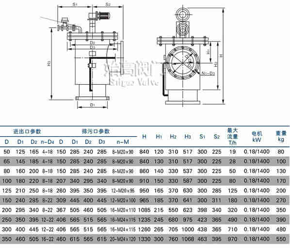 L����ʽ�Ԅ�ˢʽ�^�V���ߴ�
