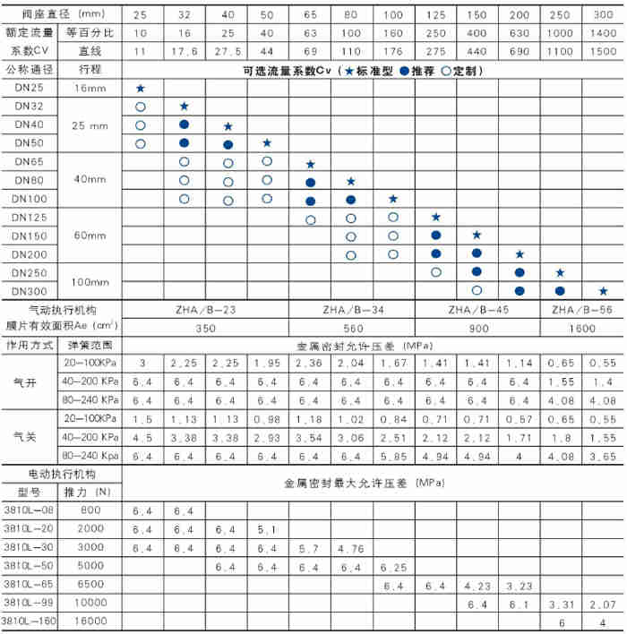 늄���Ͳ�{(di��o)��(ji��)�y�x�ͱ�