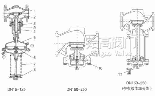 ����ʽ��������y���܈D