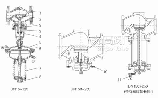 ����ʽ����(������y�_(k��i))�����y�㲿��