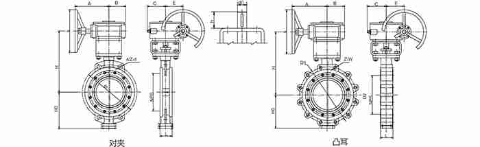 ����(bi��o)��(du��)�A��ƫ��Ӳ�ܷ���y�ߴ�D