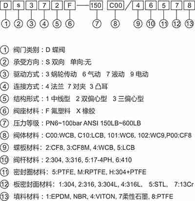 ����(bi��o)���A�����ܵ��y��̖���ƈD