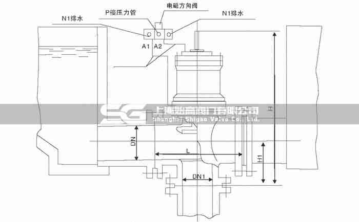 ƽ���ʽ��ͨ�����y�ߴ�D