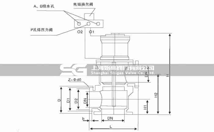 J145X늴�Һ����ͨ�����y�ߴ�D