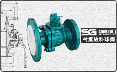 �r���������y