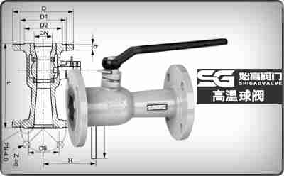 һ�wʽ�ߜ����y