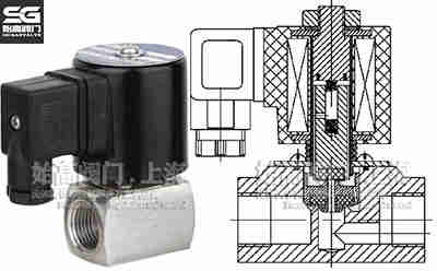���]���P�늴��y�Y(ji��)��(g��u)