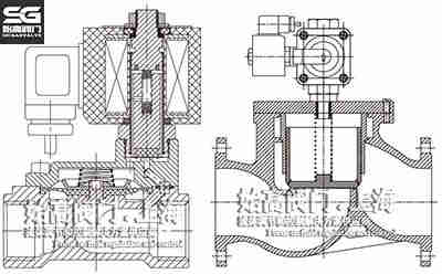 ��Ȫ늴��y�Y(ji��)��(g��u)