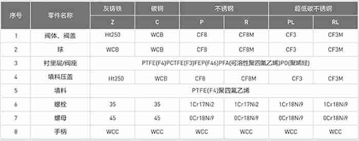 �r�����y�㲿�����|(zh��)�D