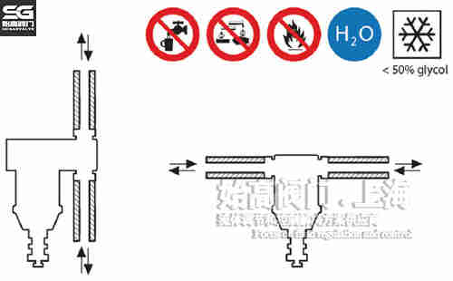 ������/���������bʾ��D