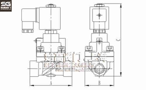�ݼy���P䓻���ʽ�߉�늴��y�ߴ�