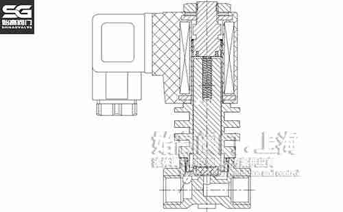 ֱ��ʽ�ߜ�늴��y�Y(ji��)��(g��u)