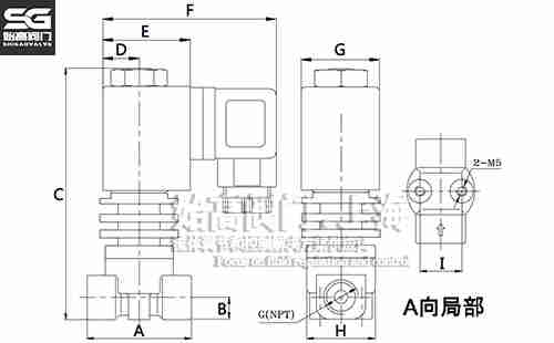 ���]ֱ��ʽ�ߜ�늴��y�ߴ�
