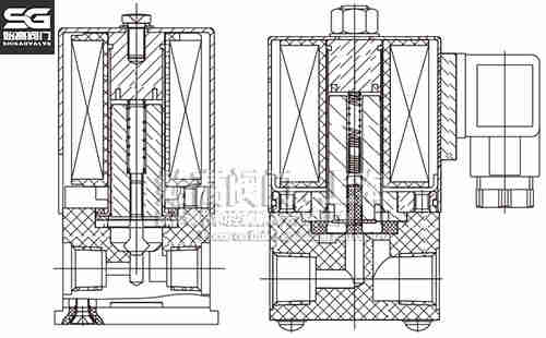 ��ͨ���]����늴��y�Y(ji��)��(g��u)