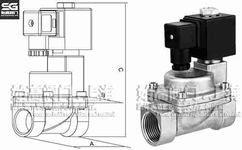 �ݼy�Ȍ�(d��o)����ʽ����늴��y�ߴ�