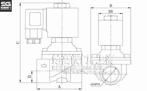 ���]���{(di��o)��(ji��)ú��늴��y�ߴ�