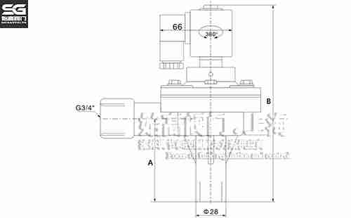 ��ԭ��ֱ��ʽ�L���}�_�y�ߴ�1