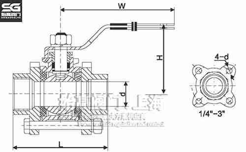 ���P���Ƭʽ���y�ߴ�