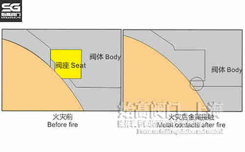 ȼ?x��)����y�����(z��i)�Y(ji��)��(g��u)