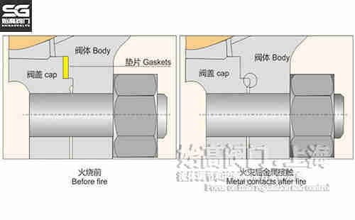 ȼ?x��)����y���ߜؽY(ji��)��(g��u)