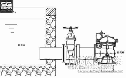 ĤƬʽ���_�����y���bʾ��D