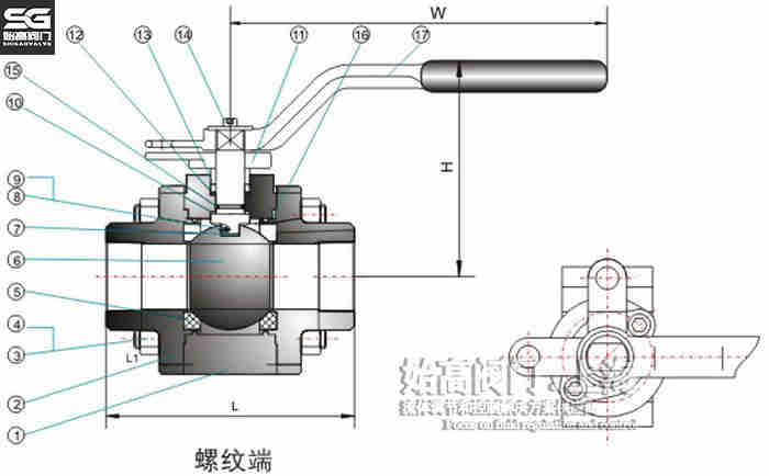 �ݼy��Ƭʽ�����y�㲿��