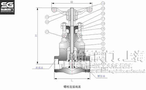 內(nèi)螺紋鍛鋼閘閥零部件 內(nèi)螺紋鍛鋼閘閥零部件