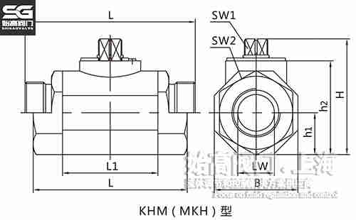 KHMҺ�����y�ߴ�