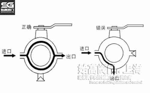�A�ױ������y���b�D