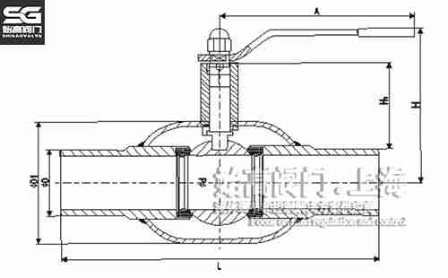 ȫͨ��ȫ�������y�ߴ�