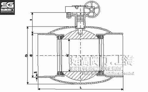 ΁݆ȫ�������y�ߴ�