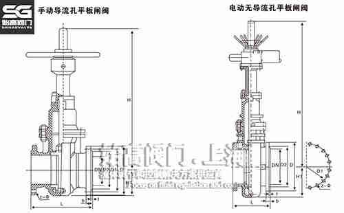 �o(w��)��(d��o)����ƽ���l�y�ߴ�