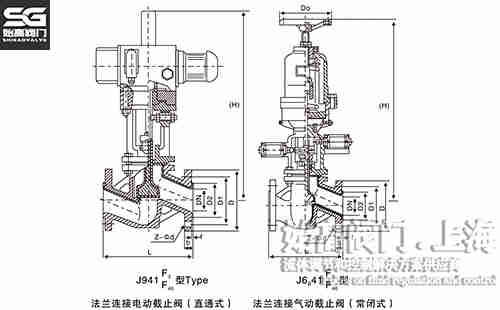 늄�(d��ng)�r����ֹ�y�ߴ�