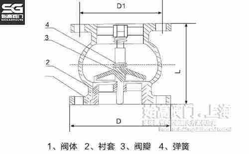 ��ֹ���y�ߴ�D