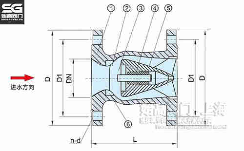 DRVZ�o��ֹ���y�ߴ�D