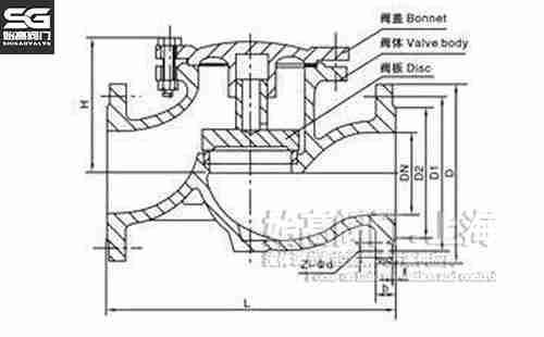 �T�F����ʽֹ���y�ߴ�D