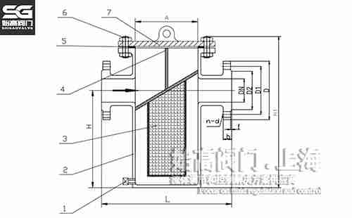 ֱͨ�@ʽ�^(gu��)�V���ߴ�D