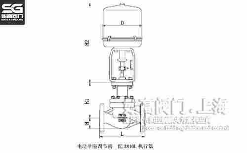 늄�(d��ng)�����{(di��o)��(ji��)�y�ߴ�D