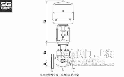 늄���Ͳ�{(di��o)��(ji��)�y�ߴ�D