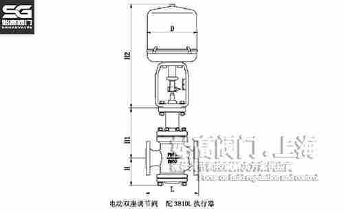 늄�(d��ng)�p���{(di��o)��(ji��)�y�ߴ�D