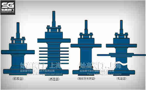 늄�(d��ng)��ͨ�{(di��o)��(ji��)�y�y�w�D