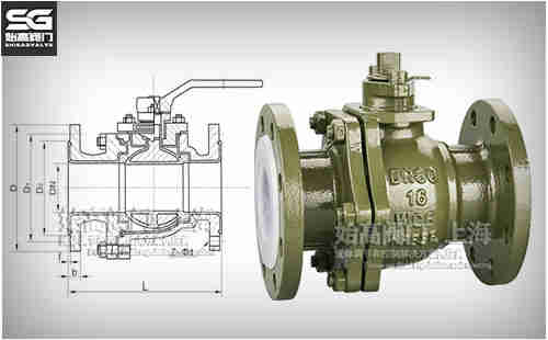 �ֱ��r�����y