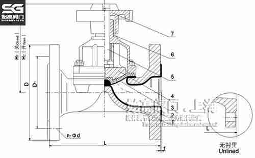 英標襯膠隔膜閥尺寸圖 英標襯膠隔膜閥尺寸圖