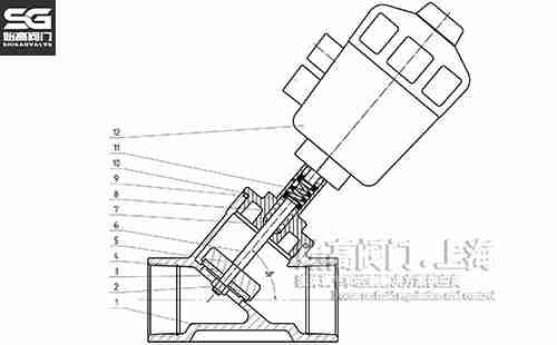 �ݼy��ӽ����y�㲿���D