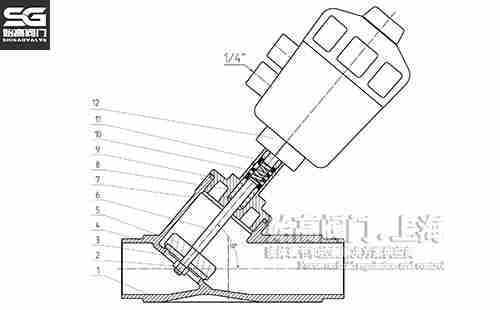 ��Ӻ��ӽ����y�㲿���D